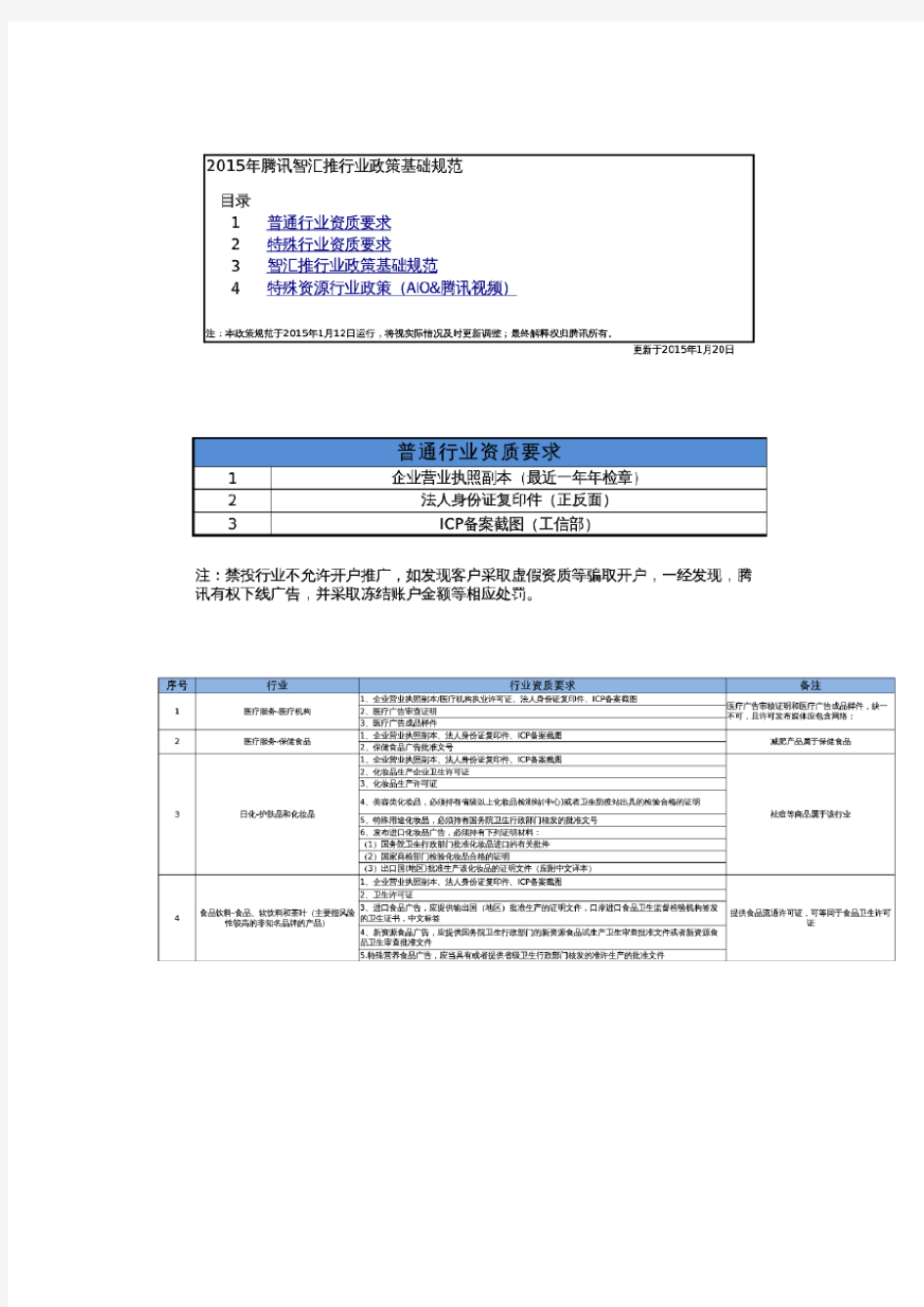 2015年腾讯智汇推行业政策基础规范V11