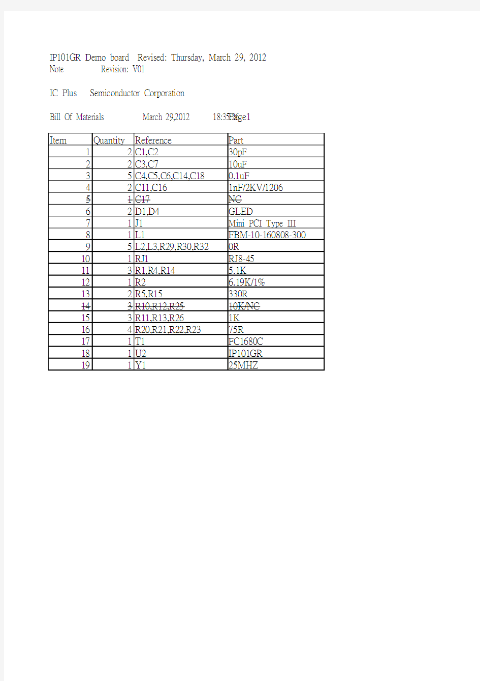IP101GR_DEMO BOM