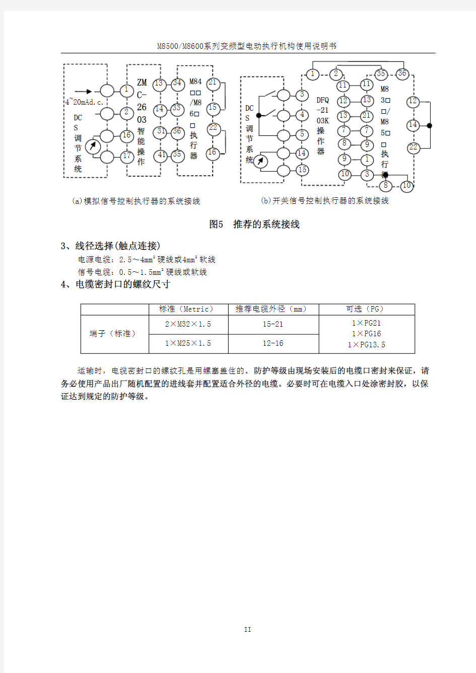 重庆川仪m8500,m8600接线图