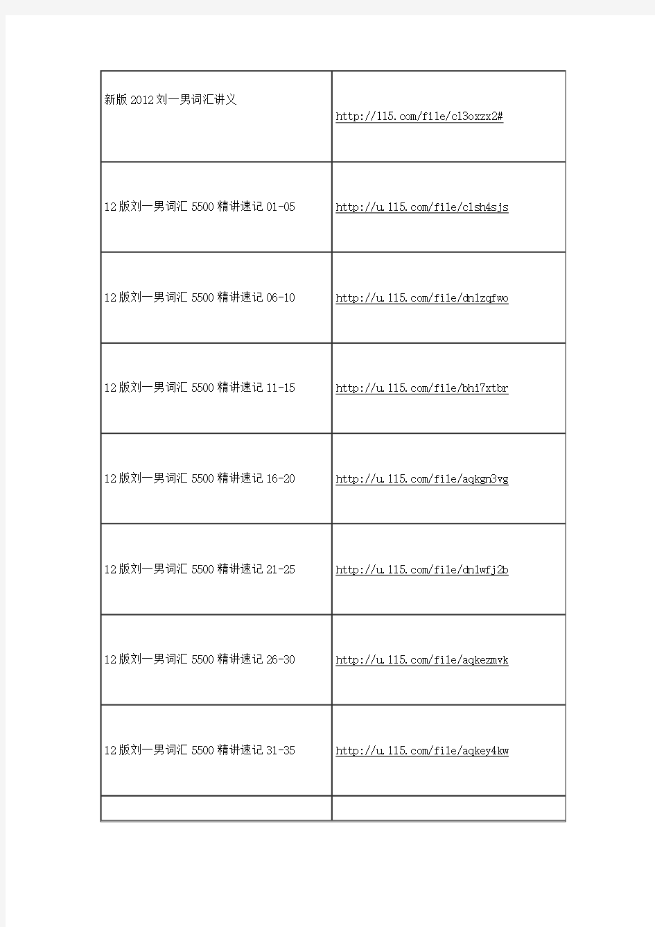 刘一男考研词汇视频下载地址