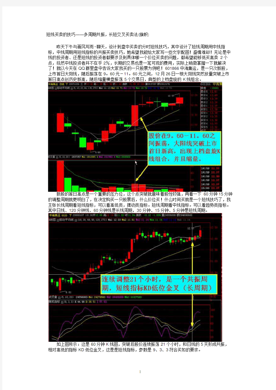 短线买卖的技巧——多周期共振,长短交叉买卖法