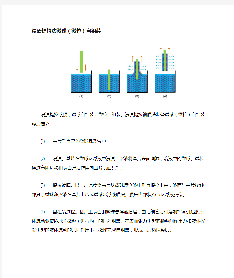 浸渍提拉镀膜过程,浸渍提拉法微球(微粒)自组装