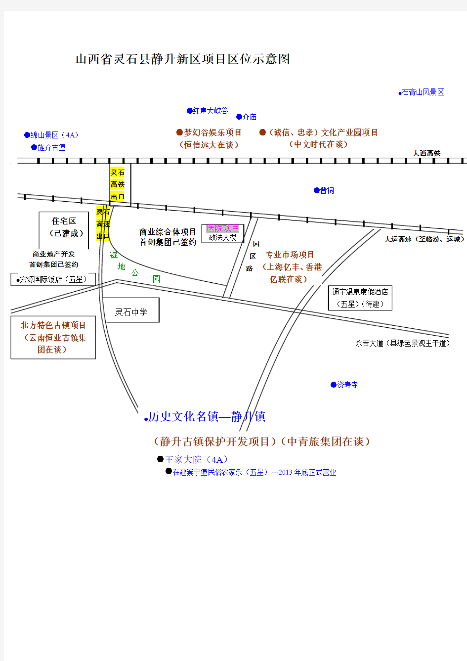 山西省灵石县静升新区项目区位示意图