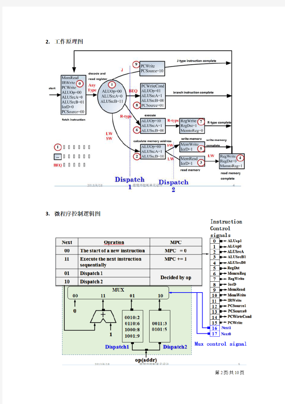 计组-微程序控制器设计报告