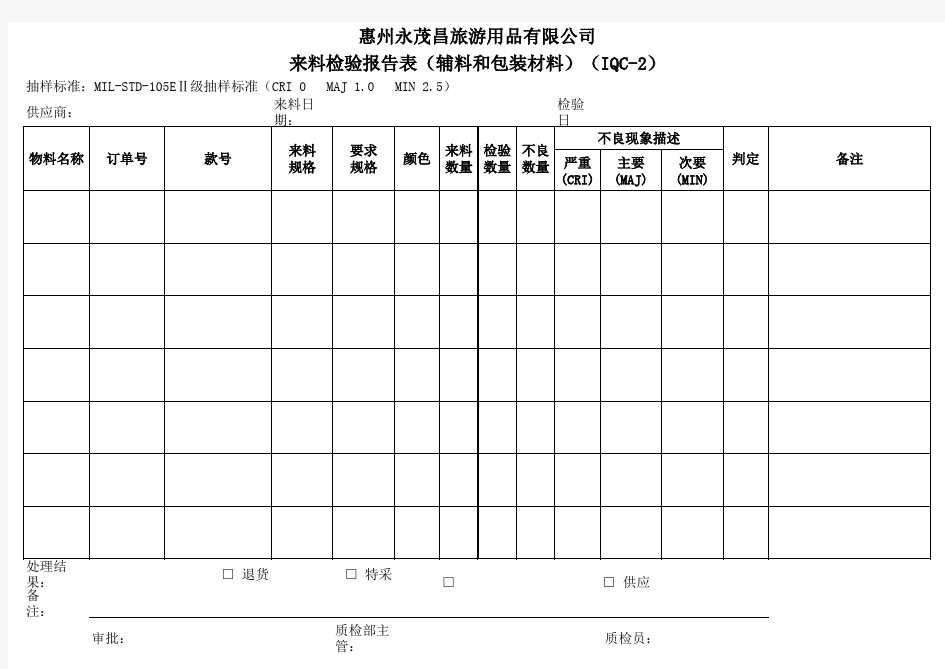 来料检验报告表(辅料和包装材料)(IQC-2)