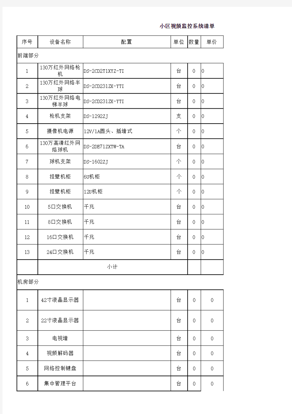 小区监控设备清单模板