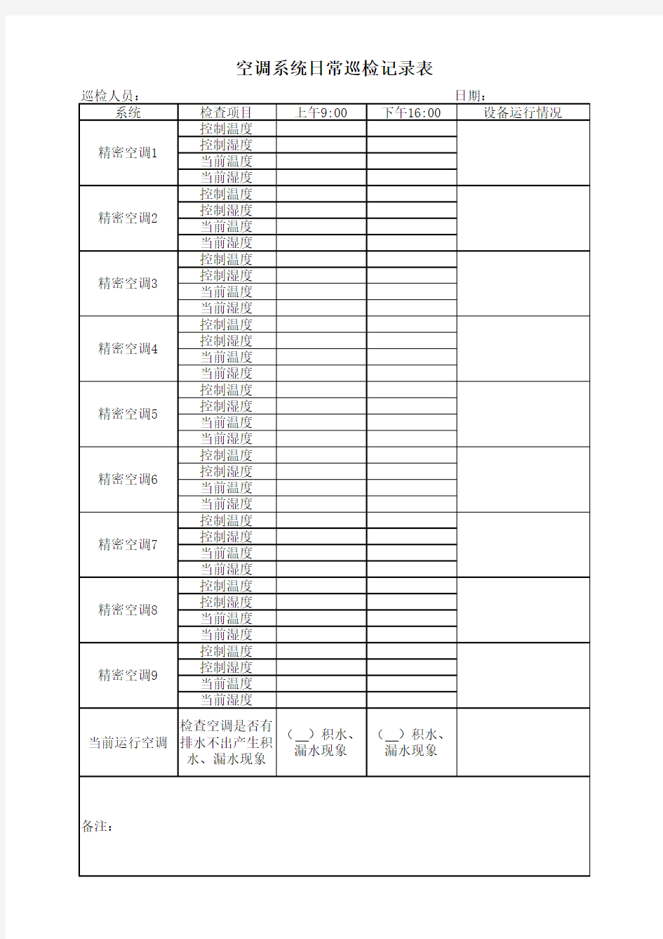 空调机房巡查记录表