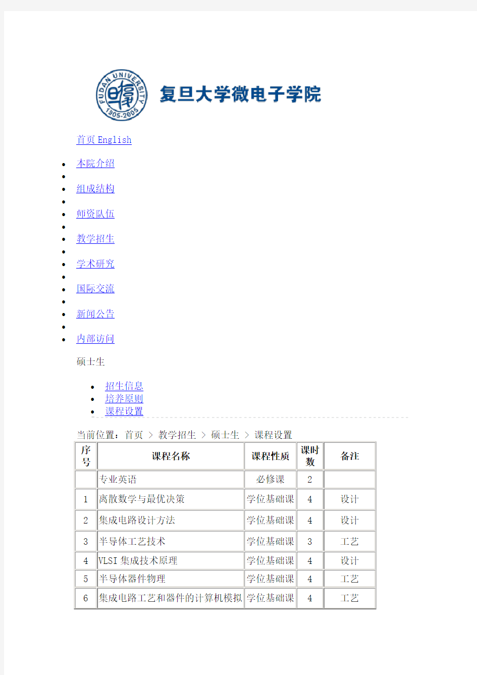 复旦微电子学院硕博士培养计划