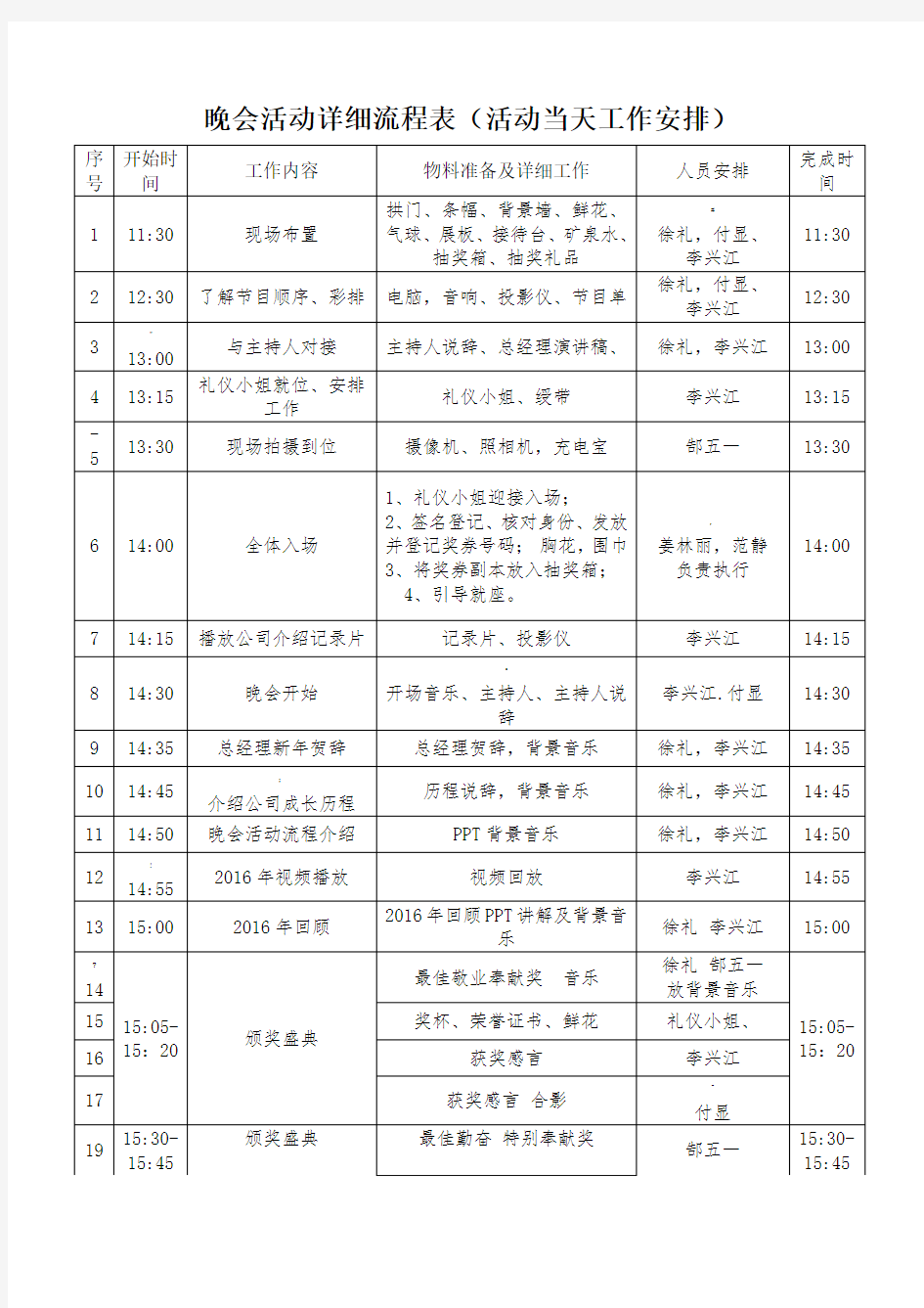 晚会活动详细流程表-参考1