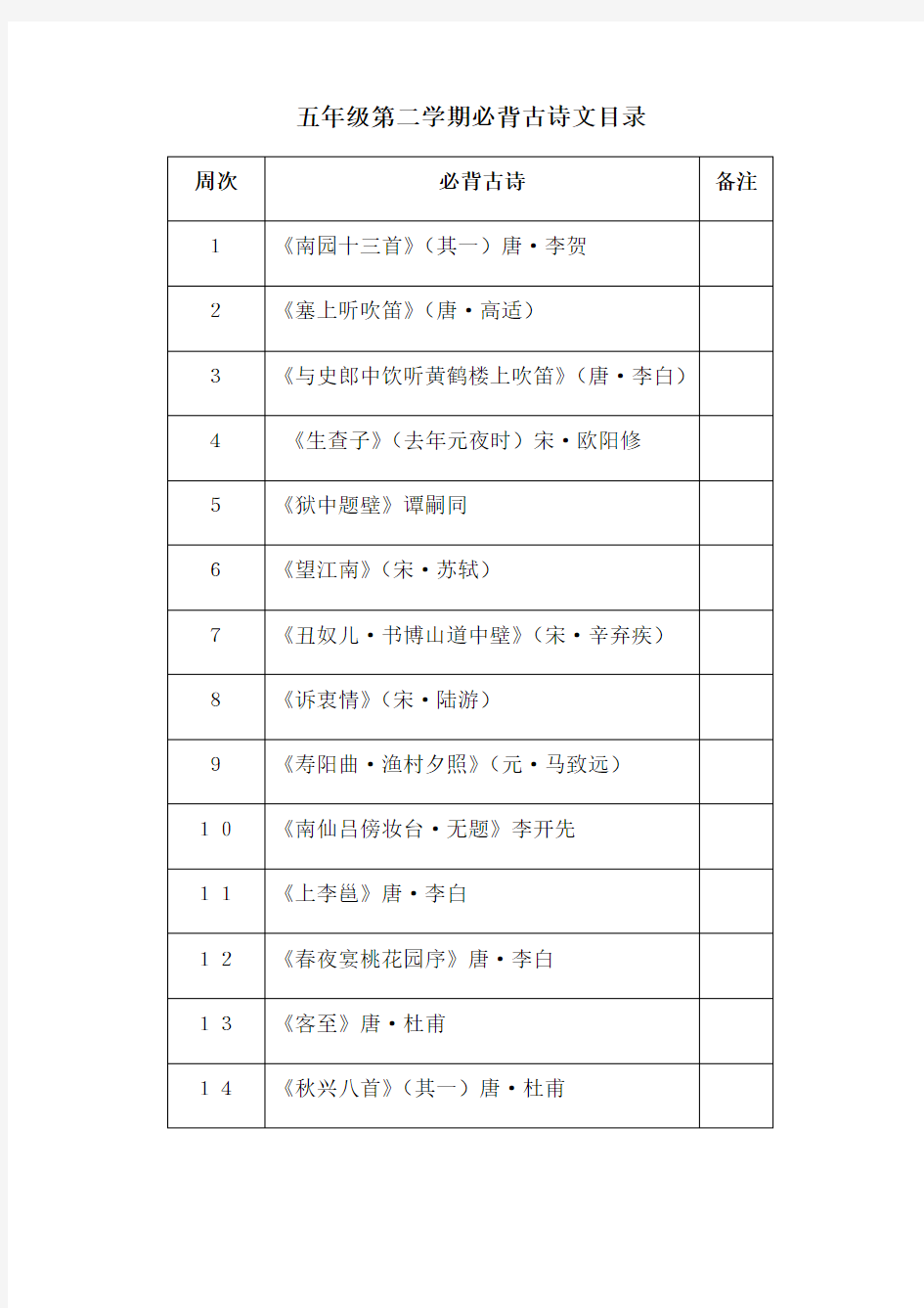 人教版新版五年级下学期必背古诗