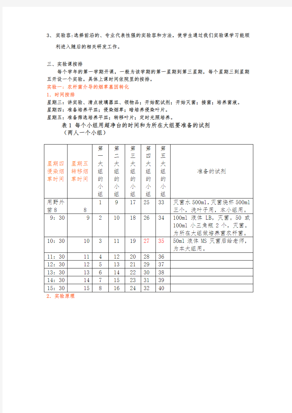 生物技术实验技能训练课_北大生命科学学院