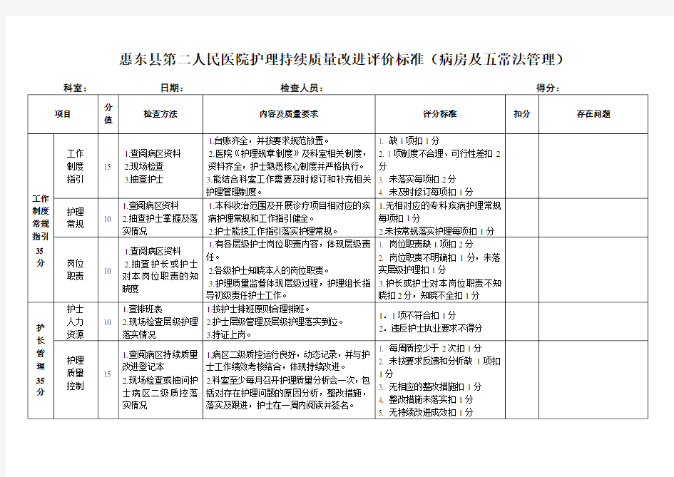 病区管理(五常法)