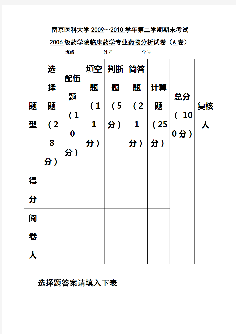 药学院临床药学专业药物分析试题(A)