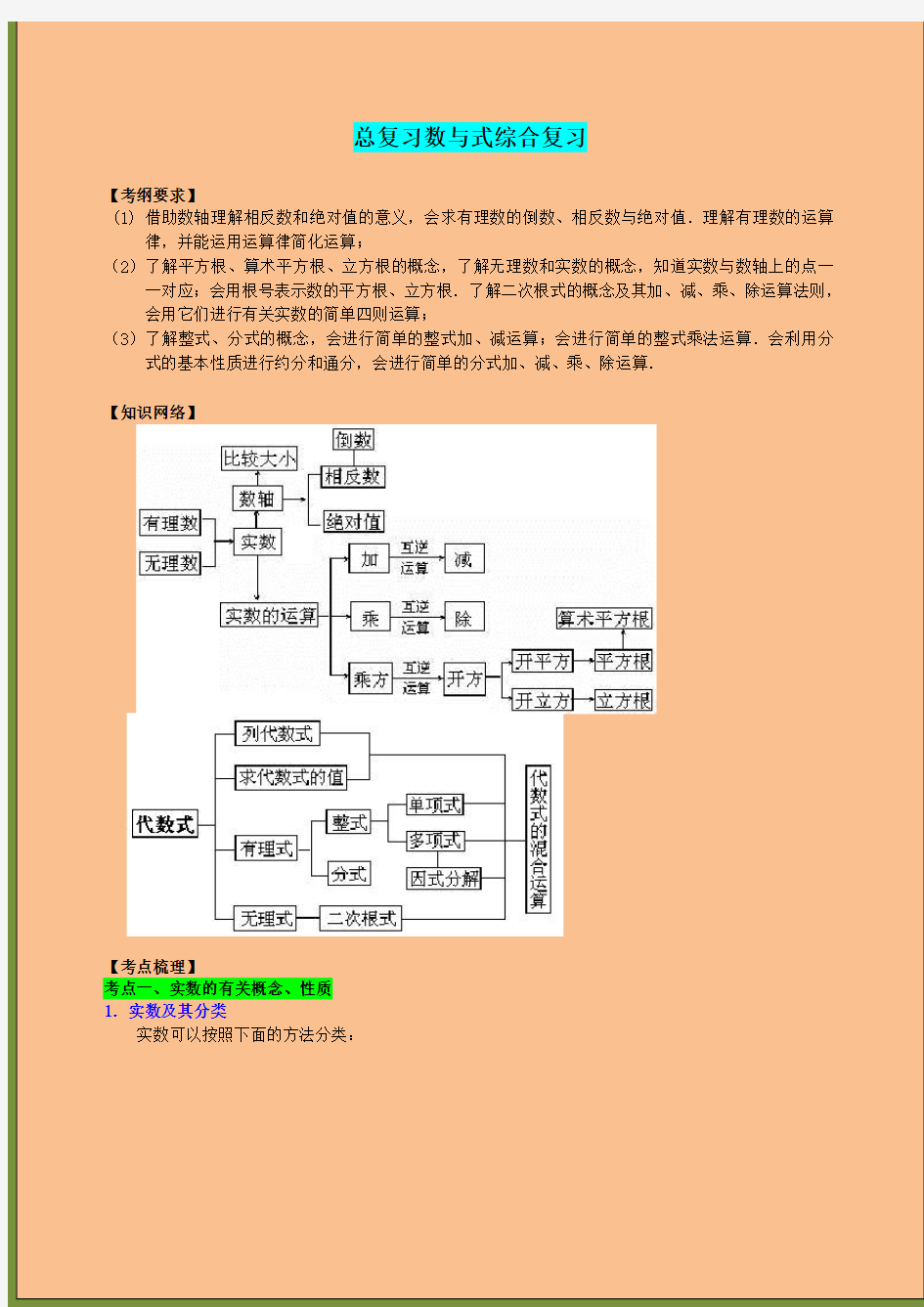 九年级数学专题复习数与式综合复习