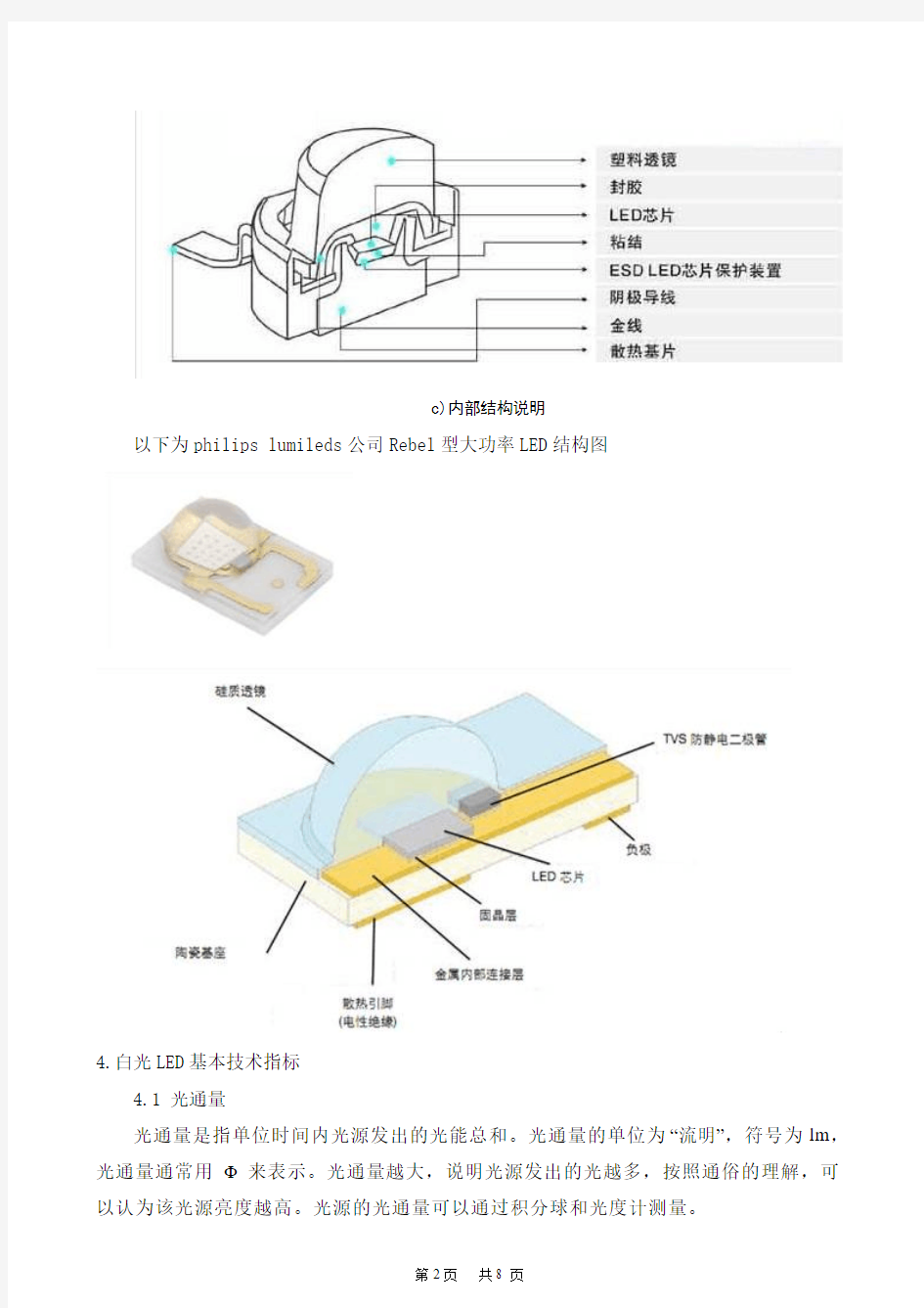 白光LED基础知识