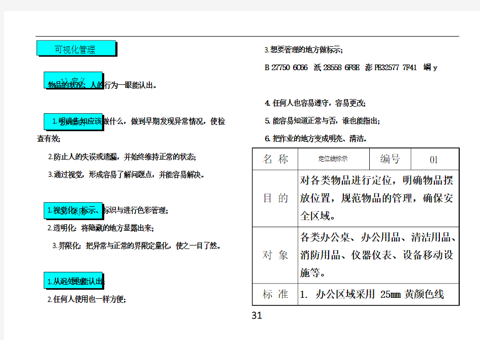 6s可视化标识管理规范