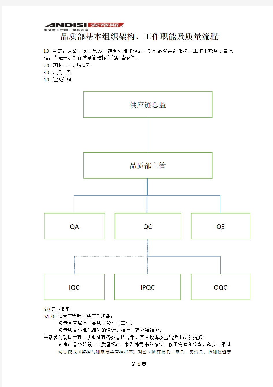 品质部基本组织架构、工作职能及质量流程