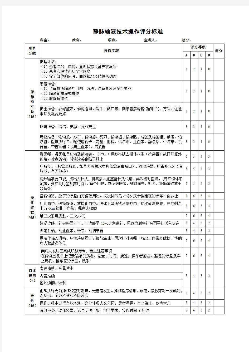 静脉输液技术操作评分标准