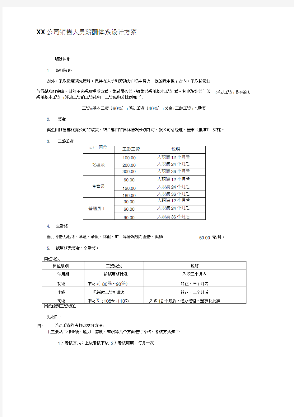 Xx公司销售人员薪酬体系设计方案