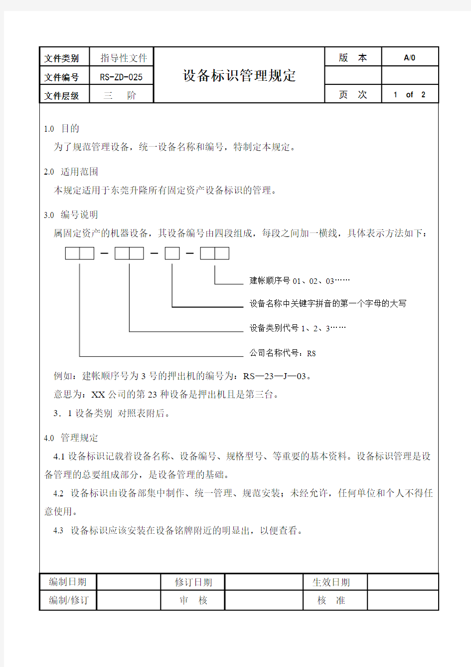 设备标识管理规定