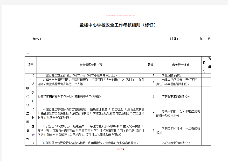 学校安全工作考核细则39397