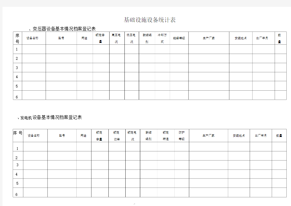 物业设施设备台账表格