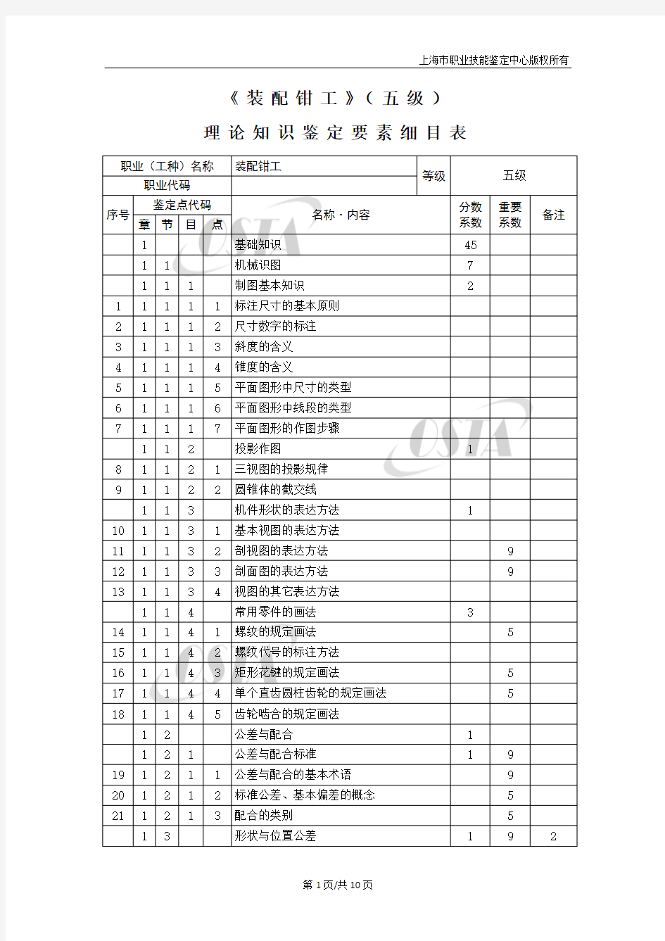 《装配钳工》(五级)理论知识鉴定要素细目表