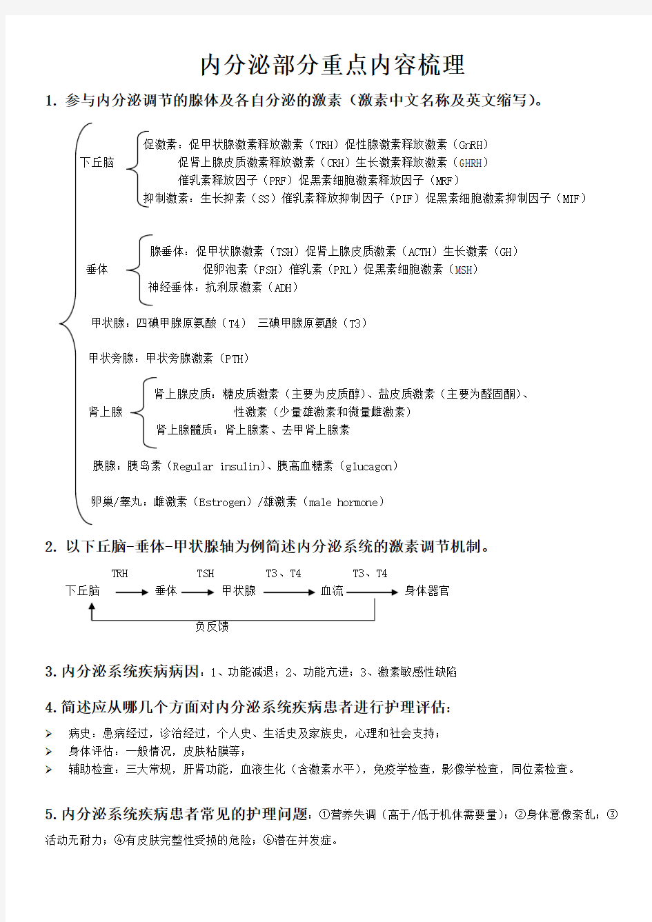 内科护理学：内分泌与代谢性疾病病人的护理知识点部分归纳整理