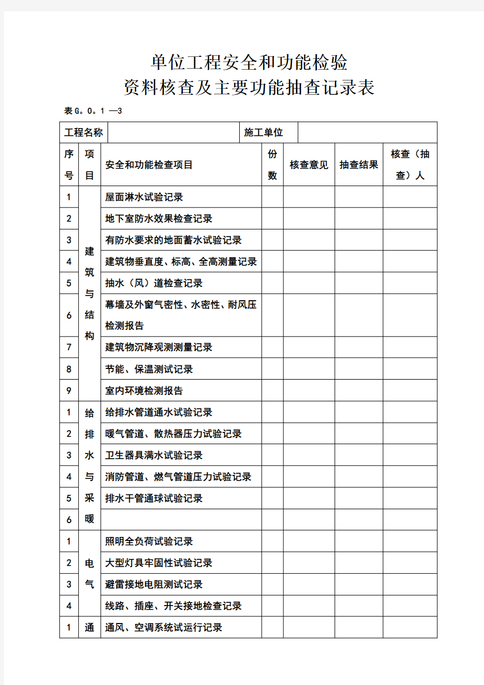 单位工程安全和功能检验资料核查及主要功能抽查记录表