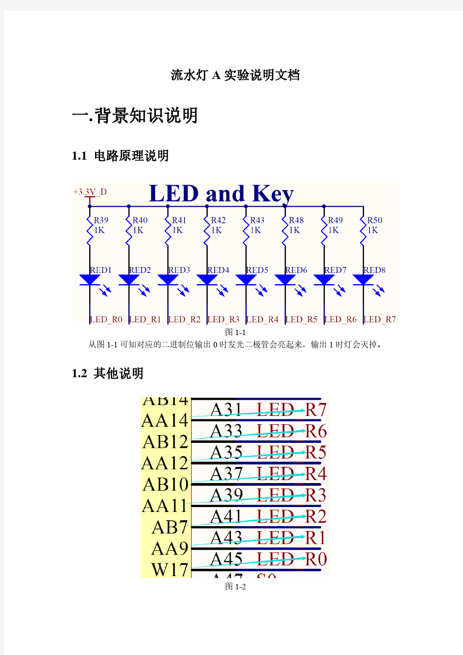 流水灯A实验说明