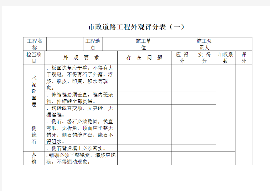 市政道路工程外观评分表(一)