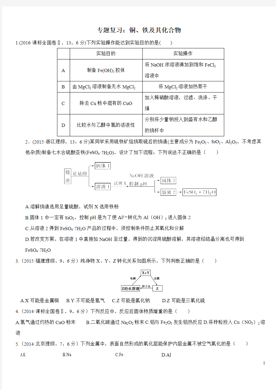 (完整版)专题复习：铁、铜及其化合物(高考真题).doc