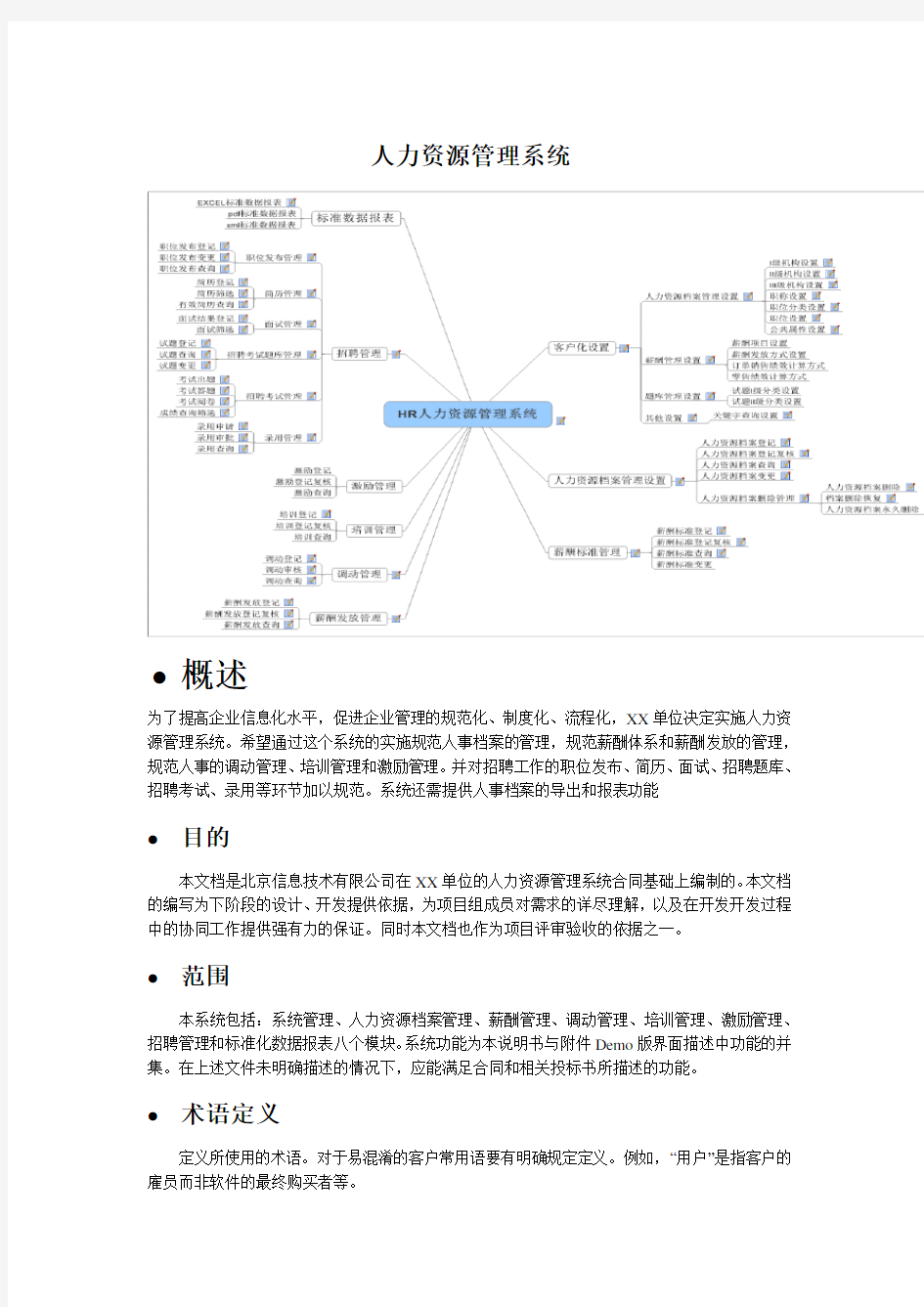 人力资源管理系统设计