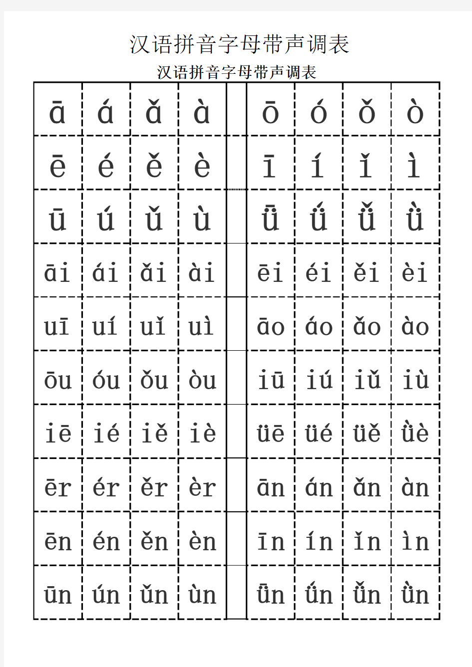 汉语拼音字母带声调表
