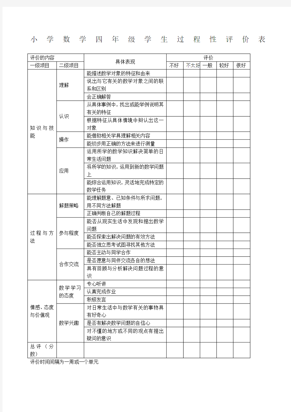 小学数学学生过程性评价表