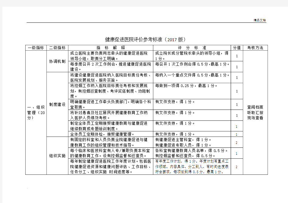 健康促进医院评价参考标准