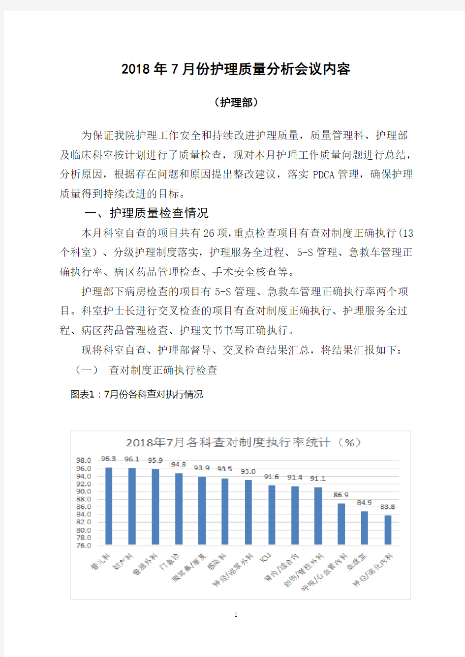 2018 年7护理质量分析会议内容