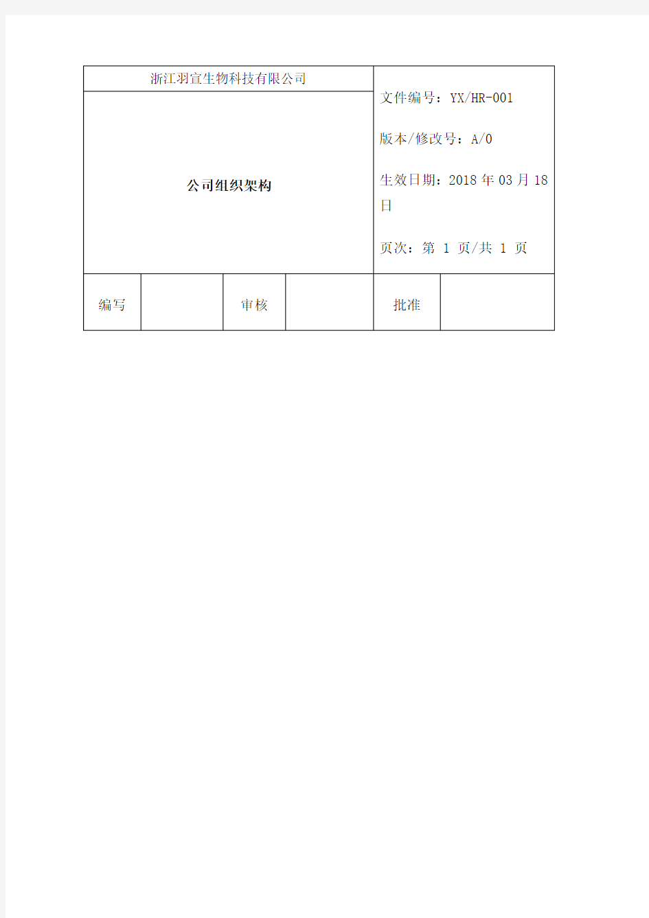 化妆品公司各部门架构、职责和各岗位说明书