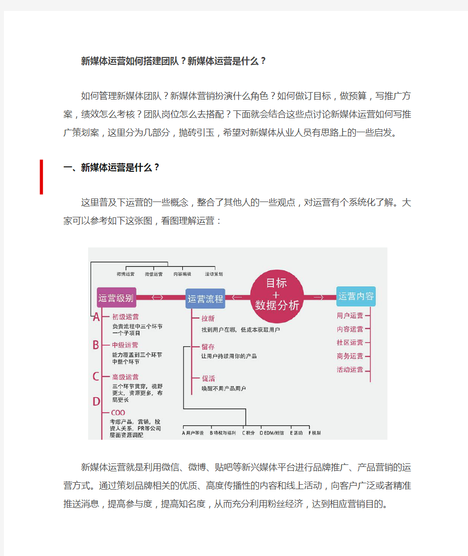 新媒体运营推广策划方案