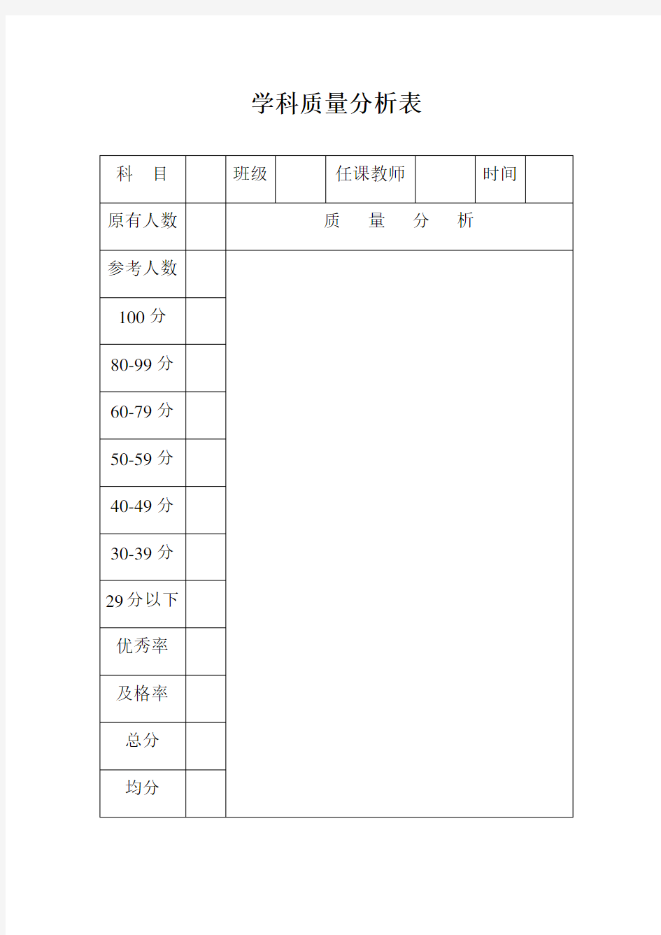 学科质量分析表(1)