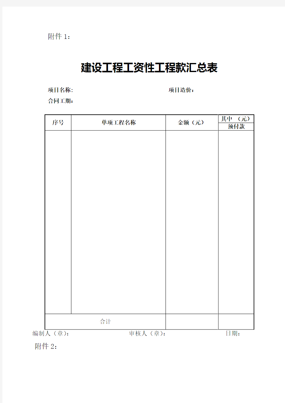 建设工程工资性工程款汇总表