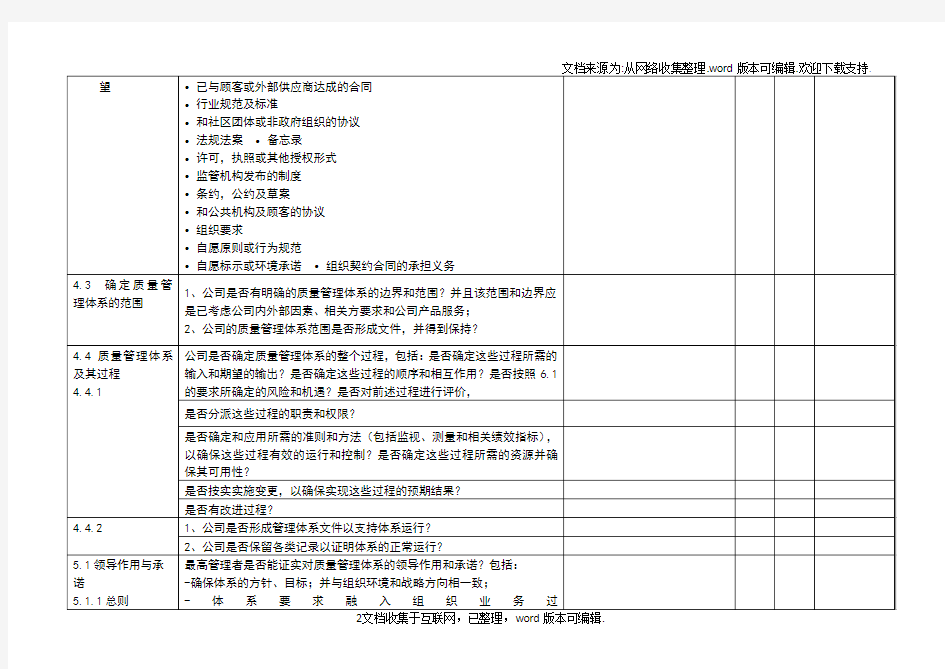 内审检查表按过程方法