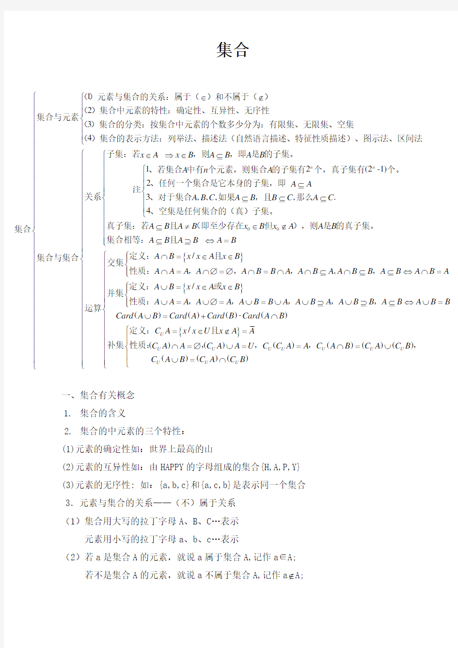 集合知识点总结与习题