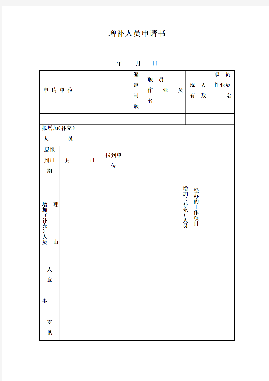 增补人员申请书