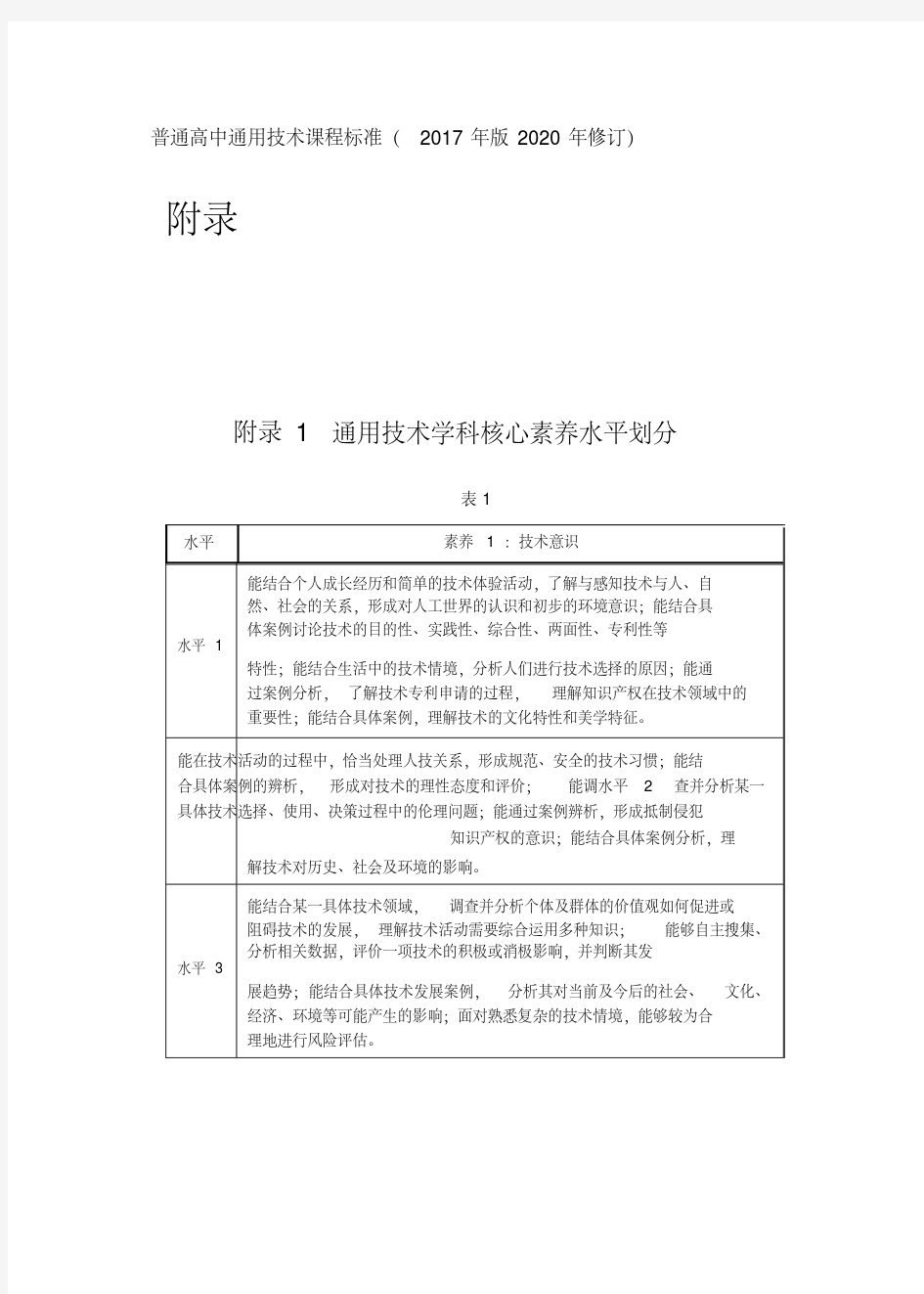 2020年普通高中通用技术课程标准(版修订)-通用技术学科核心素养水平划分