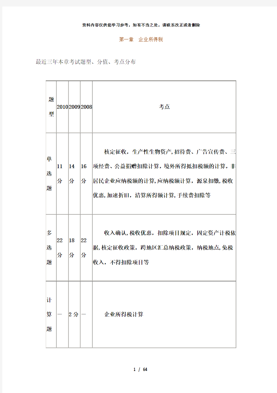 【精品】第一章企业所得税