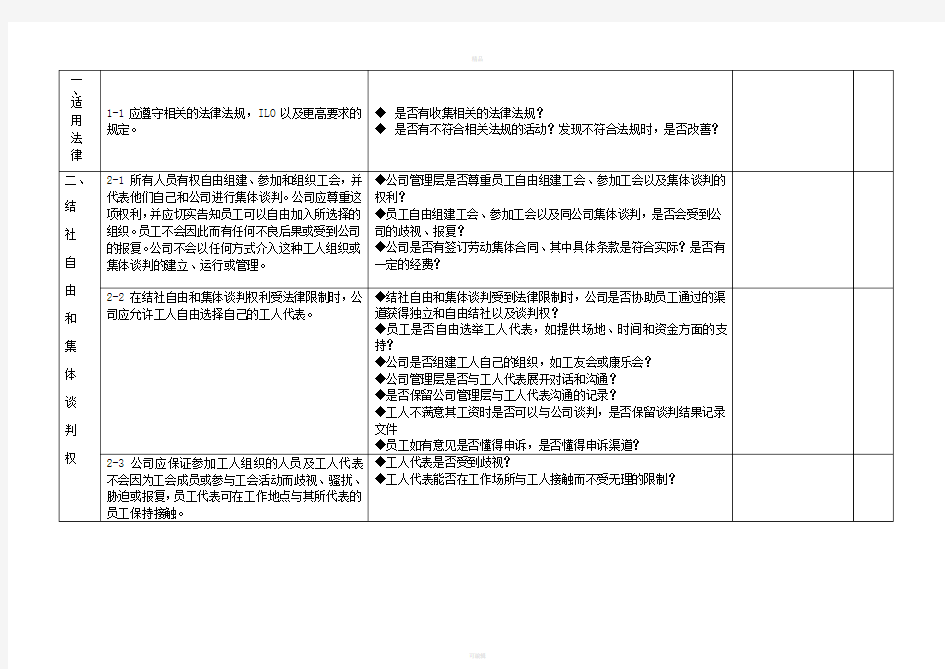 社会责任管理体系审核检查表