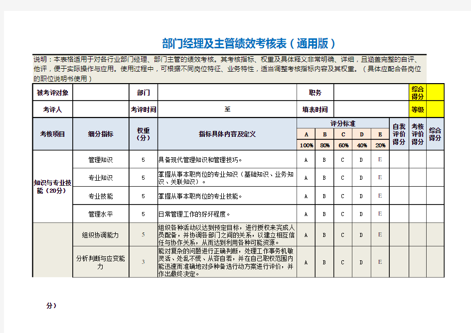 部门经理及主管绩效考核表(通用版)