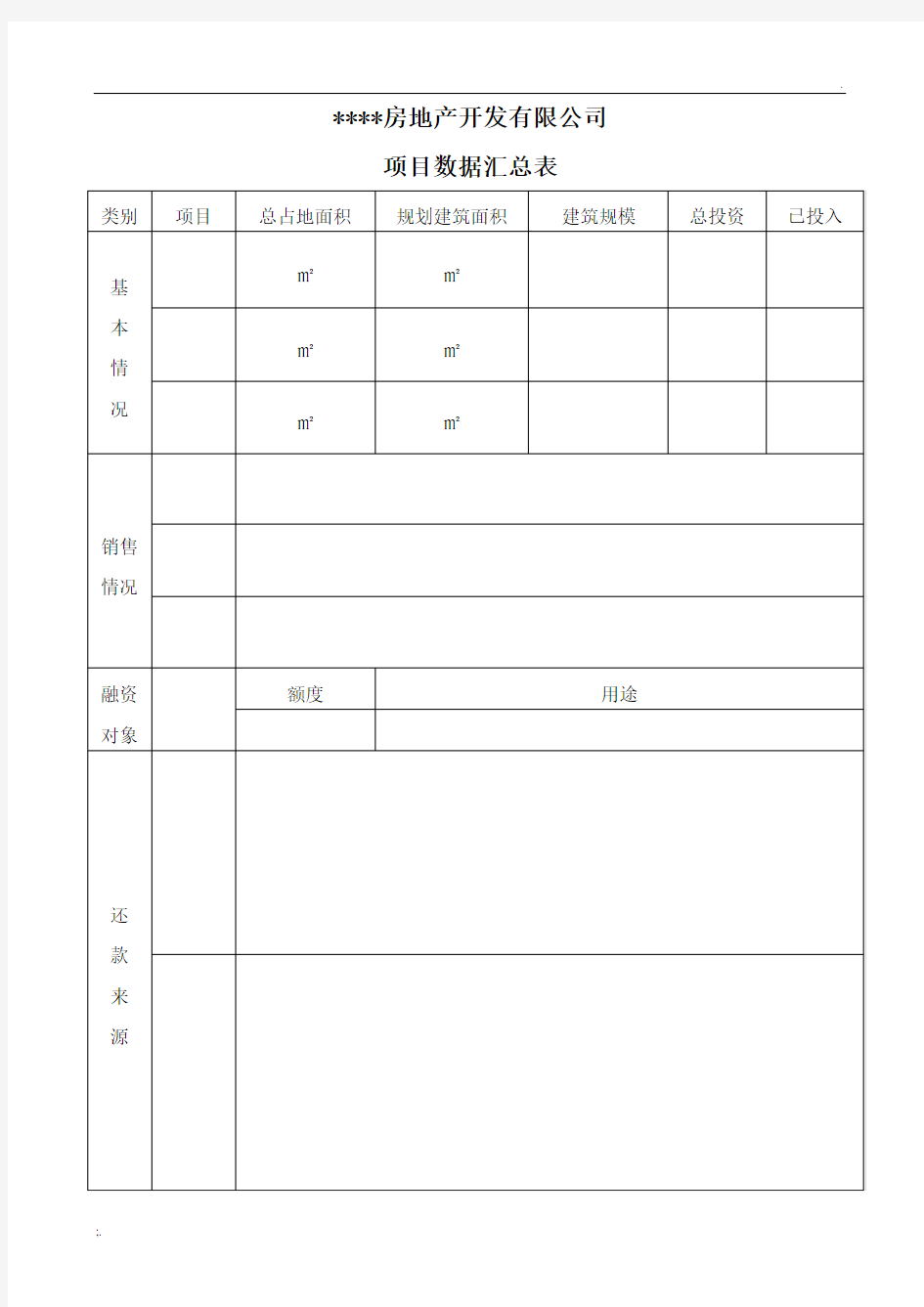 房地产公司融资报告