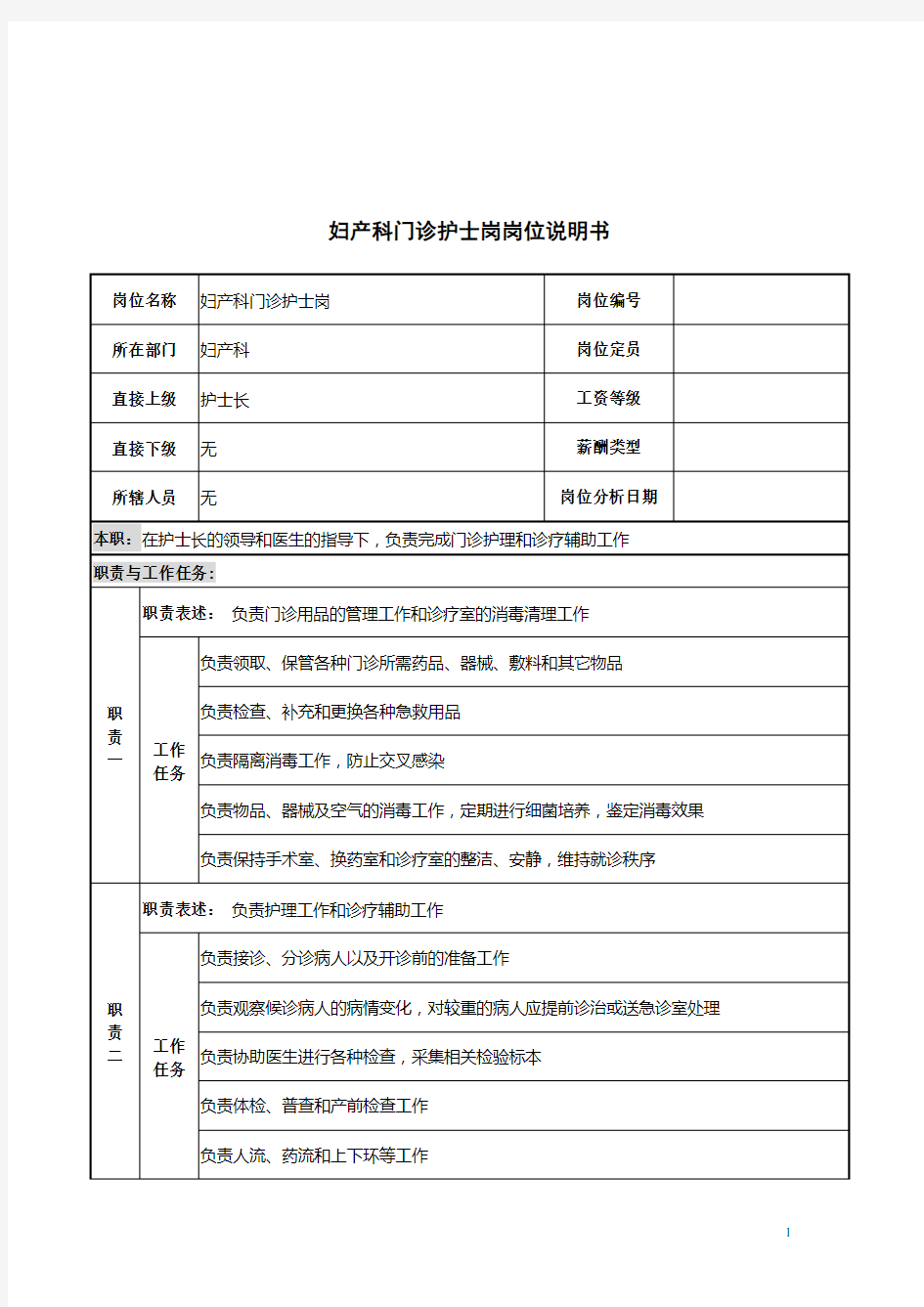 妇产科门诊护士岗岗位职责说明书